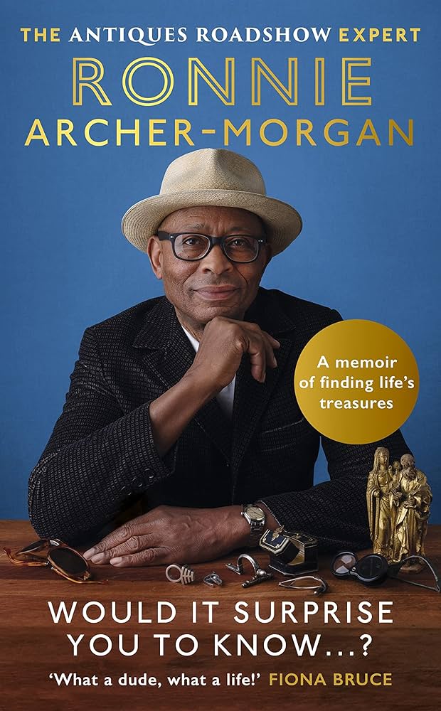 Cover of Would It Surprise You to Know...?